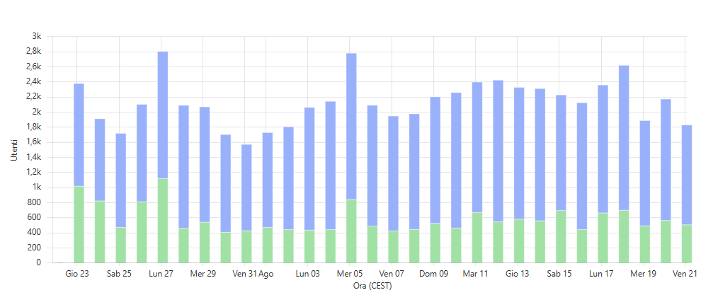 Screenshot 2026-08-21 111930