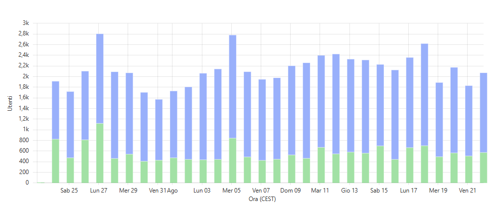 Screenshot 2026-08-22 112344